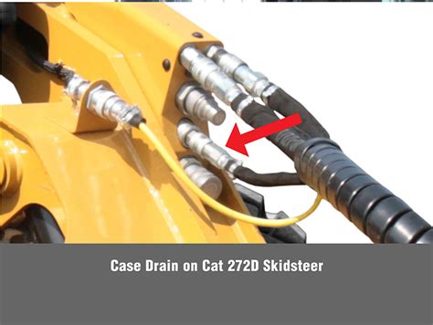 case drain kit for skid steer|case drain power unit.